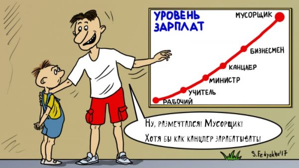 Сколько зарабатывает мусорщик в Германии?
