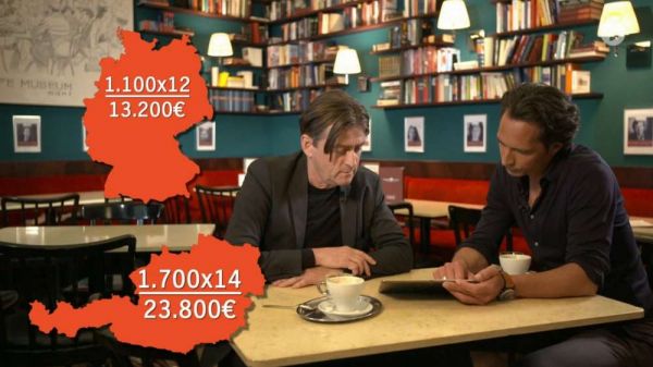 На грани бедности: несправедливая пенсионная система Германии